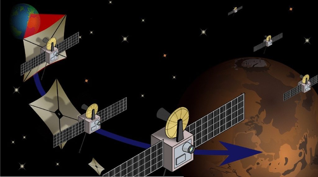 Nano Satellites Applications