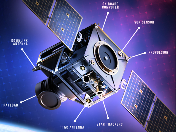 satellite payload