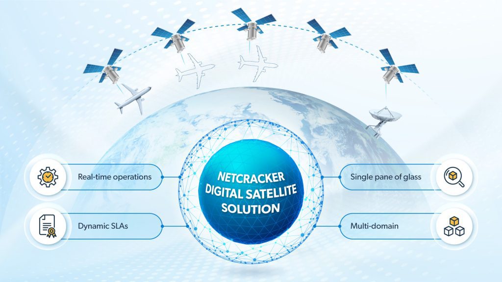 Satellite Platform Solutions