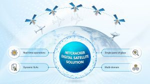 Satellite Platform Solutions